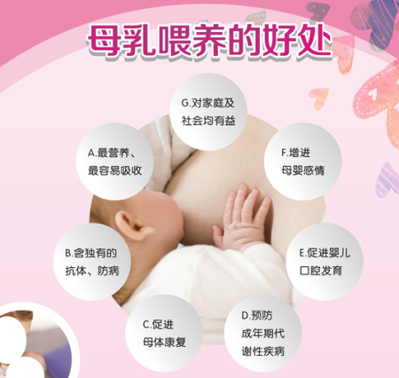 母乳喂养